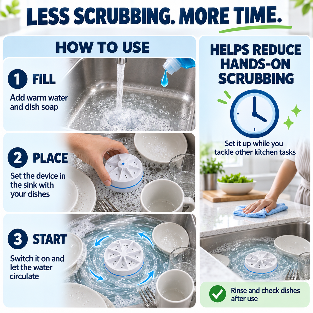 WashingPartner™